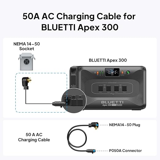 BLUETTI 50A AC Charging Cable Used to Charge Solar Generator Apex 300 from Sub Panel/RV/Generator