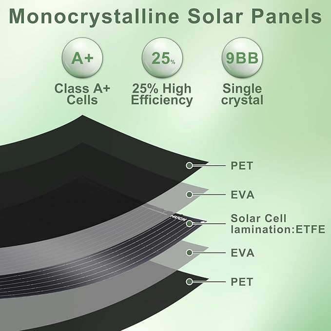 100W Flexible Solar Panel Bendable 12V Monocrystalline Ultra-Flexible Bendable Mono Off-Grid Charger for Marine RV Cabin Van Car Boat Curve Surfaces