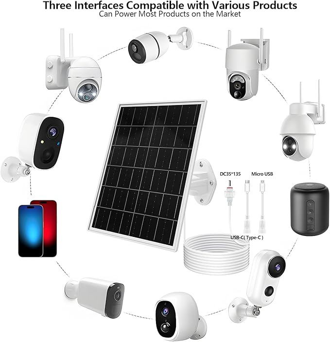 Solar Panel for Trail &amp Game Camera Security Built-in Rechargeable 20000mAh Battery USB-C &amp Micro USB DC (3.5 * 1.35) with Multi-Interfaces 5V Output IP66 Waterproof