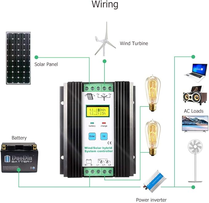 SolaMr 1000W 12V / 24V Wind Solar Hybrid Charge Controller Fits for 600W Wind and 400W Solar Power Boost Charge Solar PWM Charging Technology Digital Intelligent Regulator with LCD Display