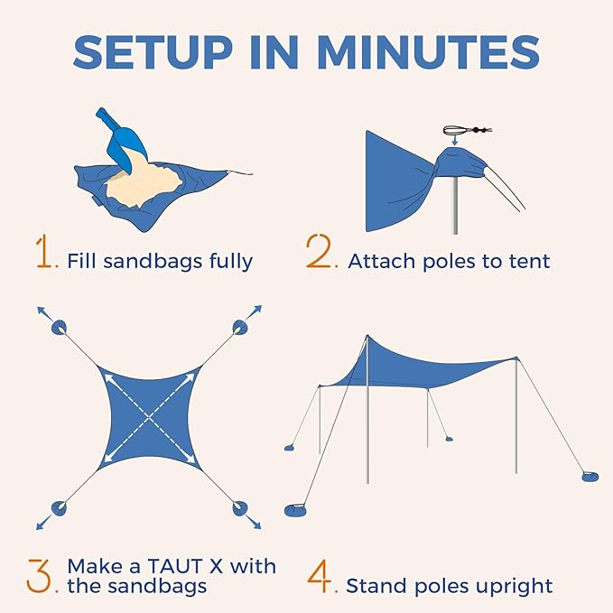 WEKAPO Beach Tent Sun Shelter - Easy Setup Beach Canopy with 4 Sturdy Poles Large Sandbags and Shovel 6'7'' Tall Windproof Sun Shade for Backyard and Camping UPF 50+ Protectio