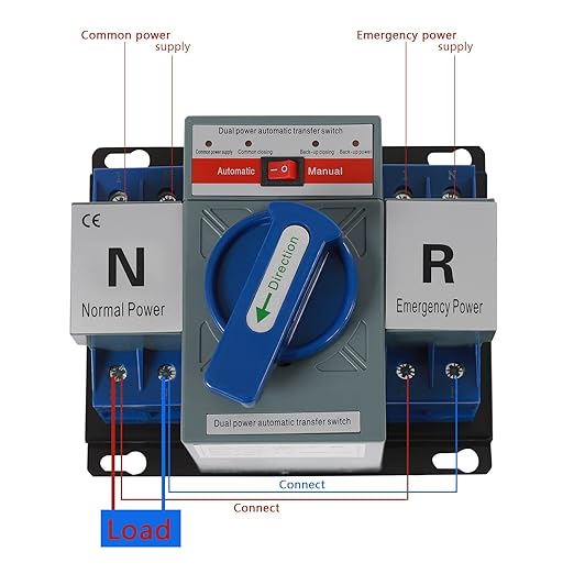 (New) 2P 63A Dual Power Automatic Transfer Switch with Manual Changeover and Generator 110V Blue