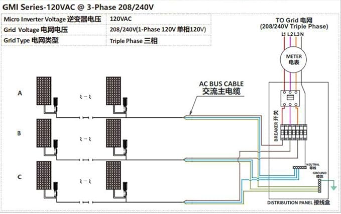 Y&ampH 350W Grid Tie Micro Inverter MPPT Solar Input Voc34-46V AC90-140V Output for 24V 36V Solar Panel