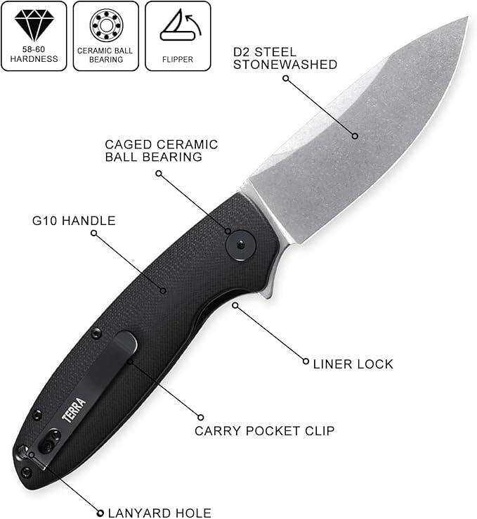 Petrified fish PFB01 Terra3.54 D2 Steel Blade G10 Handle Flipper Liner lock Folding knife (Black G10 Stonewashed)