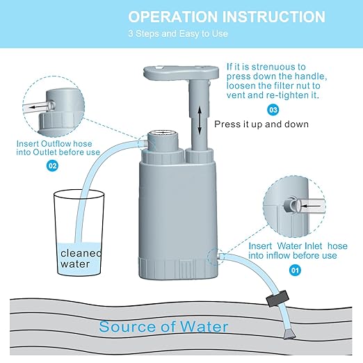 【Outdoor Water Filter Multipurpose for Survival】- Portable Hiking Water Filtration System - Water Purifier for Hiking Travel and Emergency - Hand Pump Water Filter