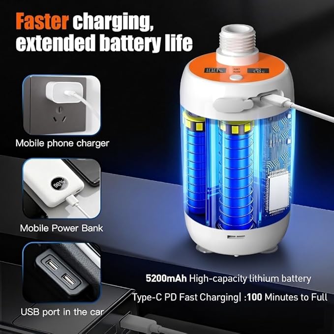 Iron Hammer Portable Outdoor Shower System with Intelligent Digital Display IPX7 Waterproof Camping Shower 5200mAh Rechargeable Battery 3 Water Discharge Modes &amp Real-Time Temperature Monitorin