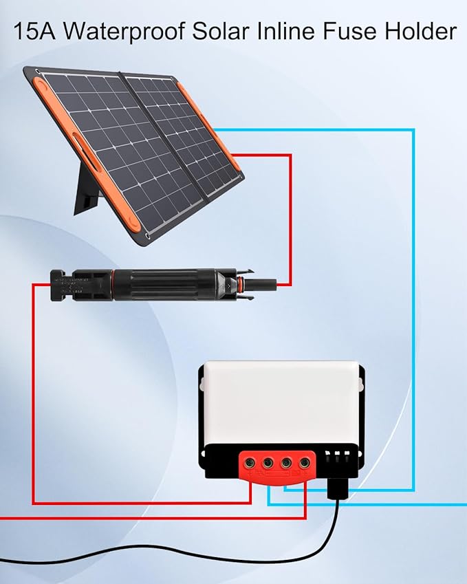 TIKSCIENCE 15A Solar Fuses Holder Inline for Solar Panel and Solar Controller with 10 Fuse Waterproof Solar Fuse Connector with Male and Female Connector 5Pcs