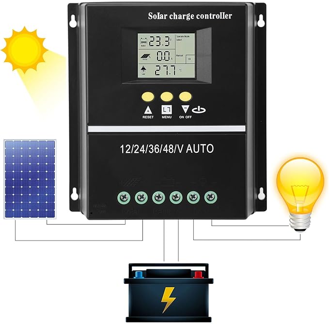 MPPT Solar Controller 12V/24V/36V/48V Auto60A 80A 100A 200ALCD Display7 Working Modes Multifunctional Max100V Input Dual USB 5V Charging Ports Battery with Seal Gel Flooded LifePO4