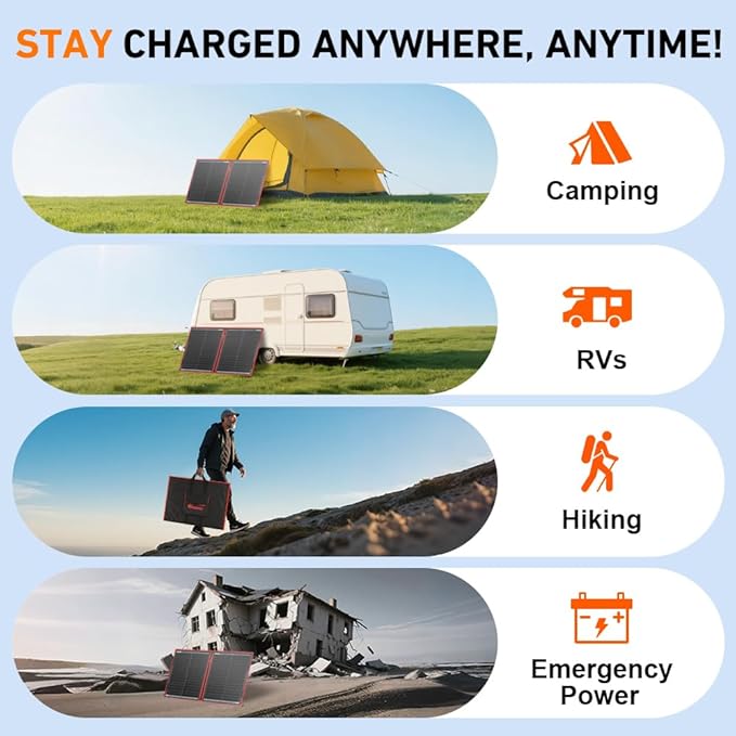 DOKIO 100W Portable Foldable Solar Panel Kit (19x26in 5.3lb) with Separate Controller and Dual USB Monocrystalline Charger for 12V Batteries &amp Power Stations RV Camping Trailer Emergency Backu