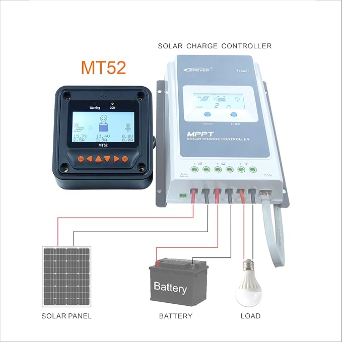MT-52 Remote Meter Only Suitable for EPEVER Brand Tracer-an/BN Series and Triron-N Xtra LS-B VS-BN eTracer iTracer Monitor and Set Parameter of Solar Charge Controller