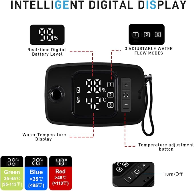 Portable Outdoor Electric ShowerTemperature and Battery Level Digital Display8000mAh BatteryIPX8 Waterproof and USB ChargingSuitable for Hiking/BackpackingOutdoor Camping ShowerBeachPets