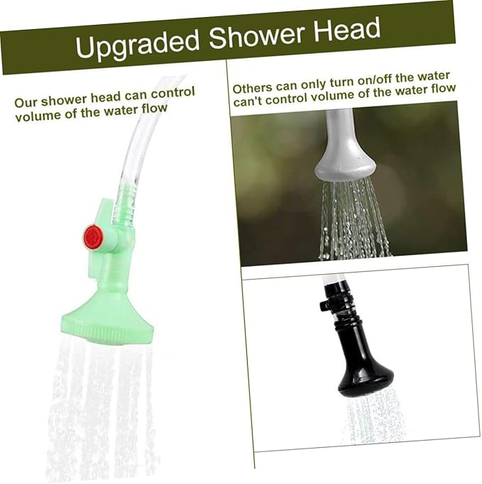 Toddmomy Solar Shower Bag Portable Camping Shower Nozzle for Outdoor Hiking Beach and to Use Design Temperature Display for Picnics and Fishing