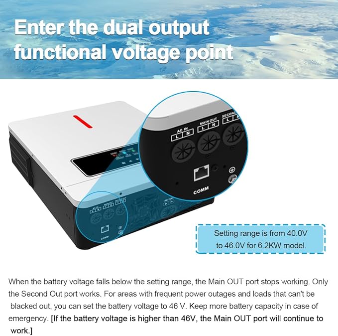 Y&ampH 6.2KW Solar Hybrid Inverter 48V AC220V On/Off-Grid Solar Inverter Built-in MPPT 120A Solar Charger Two Load Output Power Max PV Power 6500W Input Supports Batteryless