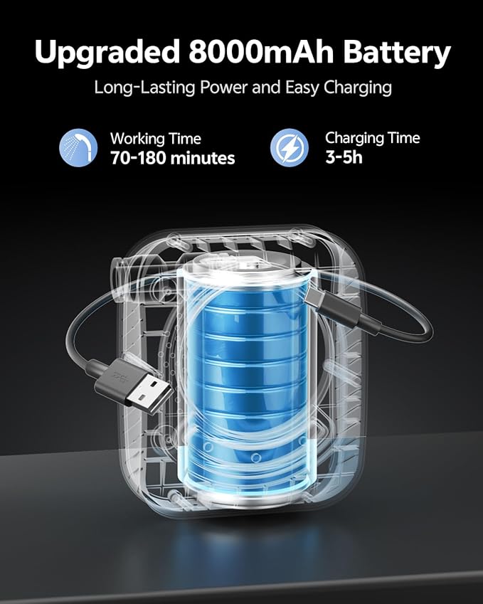 Portable Shower – 8000mAh Rechargeable Camping Shower 6.0L/min Portable Shower Pump Outdoor Shower for Camping Hiking Traveling Washing