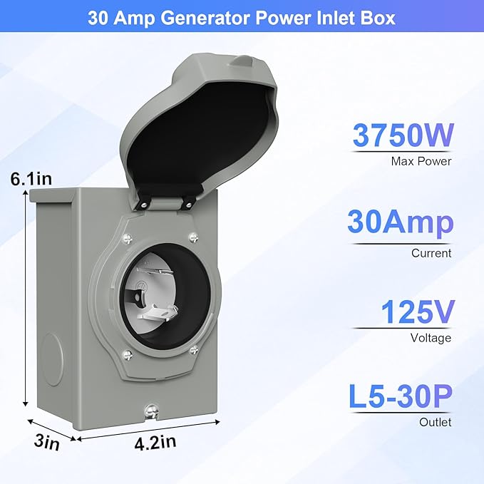 30 Amp Generator Inlet Box Pre-Drilled NEMA L5-30P 30A 125V Generator Power Inlet Box for 3 Prong Generator Cord ETL Listed Waterproof Dust Proof for Outdoor Use