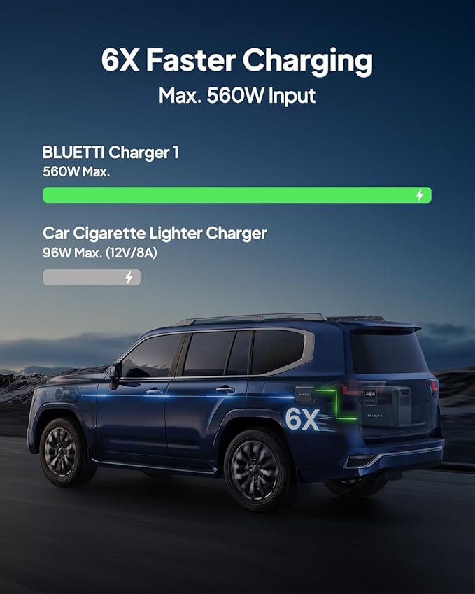 BLUETTI AC70 Solar Generator with Charger 1 (Ships Separately) 768Wh LFP Backup 560W Alternator DC-DC Charger for Portable Power Station 2H Full Charge via Car for Road Trips Off-grid Use