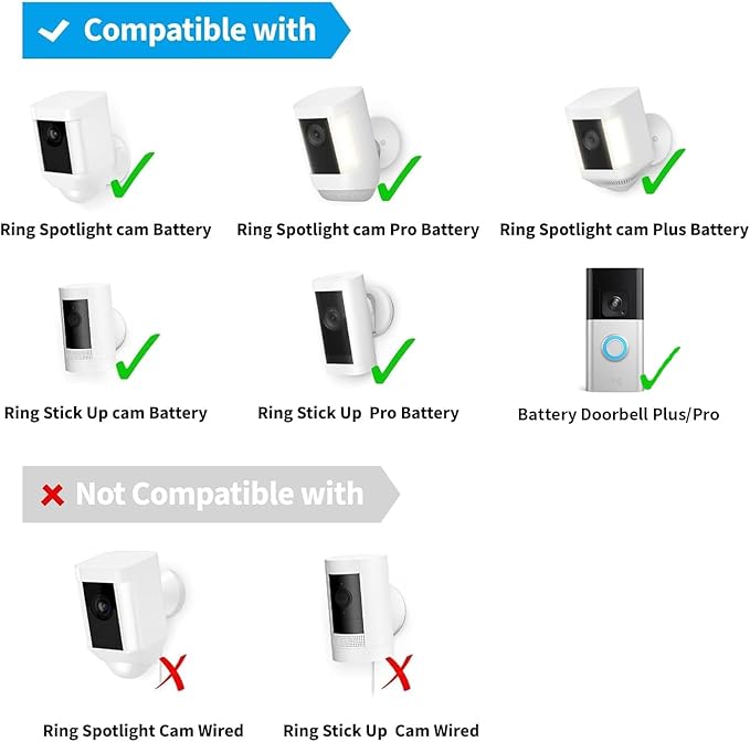 6W Solar Panel Charger for Ring Camera Compatible with Ri ng Stick Up Camera and Ring Spotlight Plus/Pro Camera Battery Waterproof (White 2Pack)