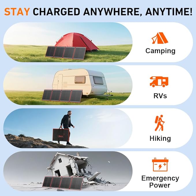 DOKIO 150W Portable Foldable Solar Panel Kit (20x21in 7.3lb) with Separate Controller and Dual USB Monocrystalline Charger for 12V Batteries &amp Power Stations RV Camping Trailer Emergency Backu