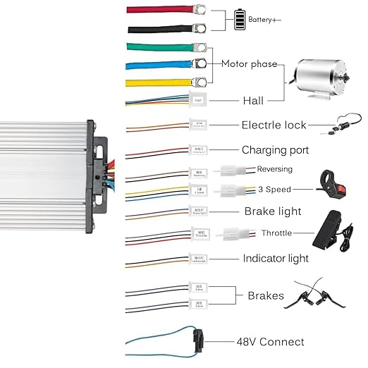 48V Go Kart Motor Assembly 1000W Electric Brushless DC Motor System 3500RPM with 30A BLDC Control Unit Handlebar Twist Grip Control (48V1000W Set with Mounting Bracket)