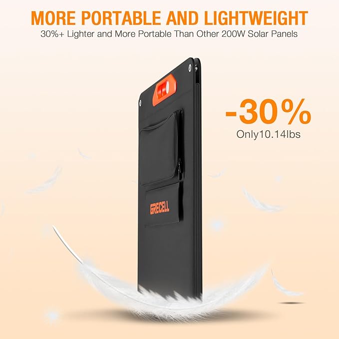 200W Portable Solar Panel for Power Station Generator 12V/24V Flexible Foldable Solar Panel Kit Lightweight High-Efficiency Solar Charger Power Backup for Outdoor Van Camper Boat Caravan Off-Grid