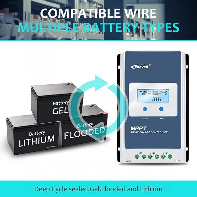 EPEVER 20A Solar Charge Controller MPPT Solar Panel Charge Controller 12V / 24V Auto Working Max PV 100V with LCD Display for Gel Flooded Sealed Lithium Batteries