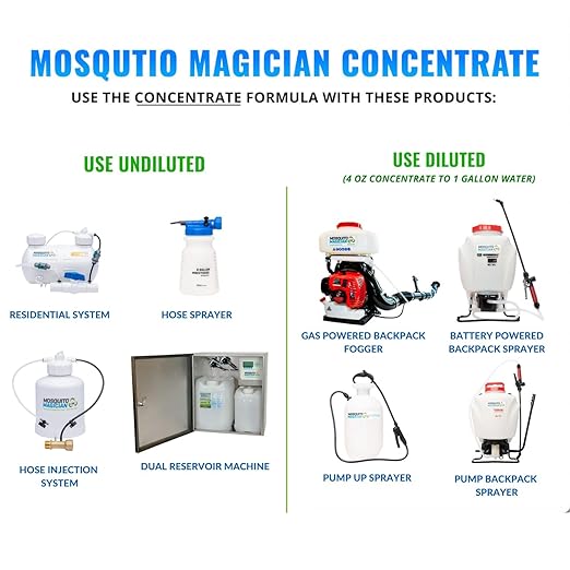 Mosquito Magician Residential System - with 1 Gallon Liquid Concentrate - Kills Mosquitoes Fleas and Fire Ants - Automatic &amp Easy Installation - Wide Area Coverage - Ideal for Small to Medium Ya