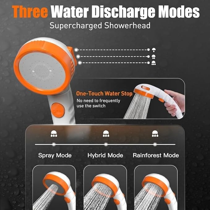 Iron Hammer Portable Outdoor Shower System with Intelligent Digital Display IPX7 Waterproof Camping Shower 5200mAh Rechargeable Battery 3 Water Discharge Modes &amp Real-Time Temperature Monitorin