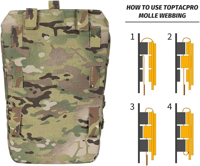 Tactical MOLLE Hydration Pack for 2L Hydration Water Bladder Hydration Bag 500D Nylon