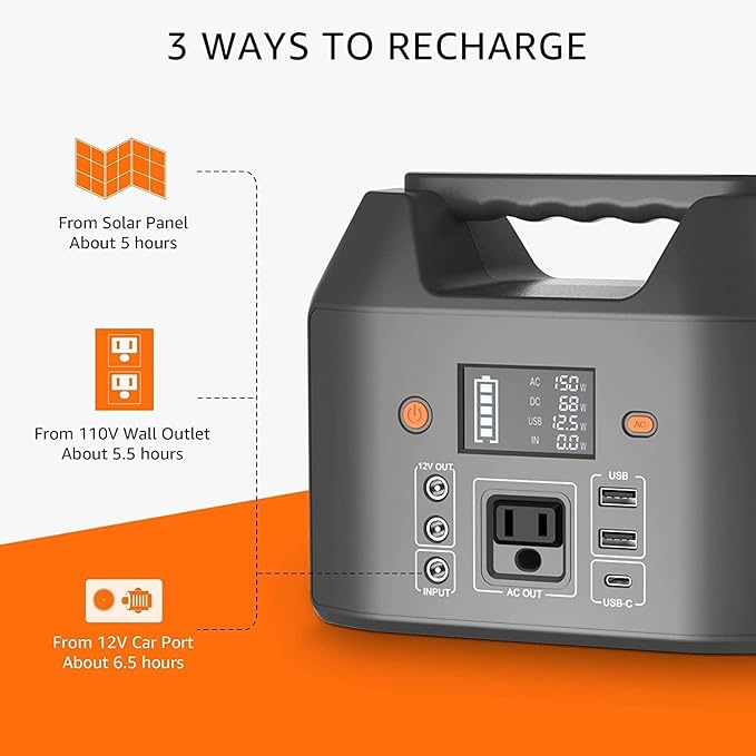 EnginStar Portable Power Station 150W 155Wh Solar Generator 110V 42000mAh Portable Power Bank w/AC Outlet 6 Outputs External Battery Backup LED Light for Outdoor Camping