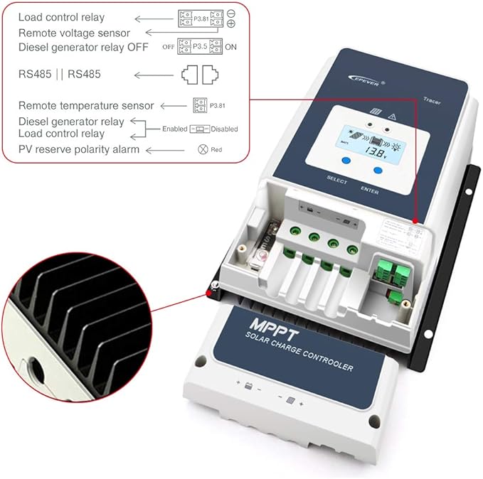 EPEVER 50A MPPT Solar Charge Controller 12V/24V/36V/48V Auto Max.PV 150V Input Negative Ground Solar Panel Charge Regulator with MT50 Remote Meter Temperature Sensor RTS &amp PC Communication Cable R