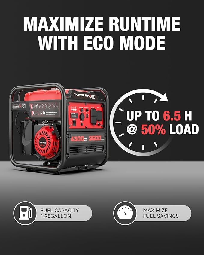 PowerSmart 4300-Watt Portable Generator with Inverter Technology 3500W Rated 223cc 4-Stroke Gas Powered Engine 30 Amp for Home Backup Camping Emergency