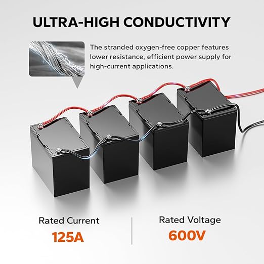 Litime 4AWG Battery Cables Set 1.5FT 4 Gauge Wire with M8 Lugs(Both end) for Battery Banks Inverters MPPT DC-DC System Oxygen-Free Copper Wire for RVs Boats Golf Carts Solar Systems (Pack of 2)