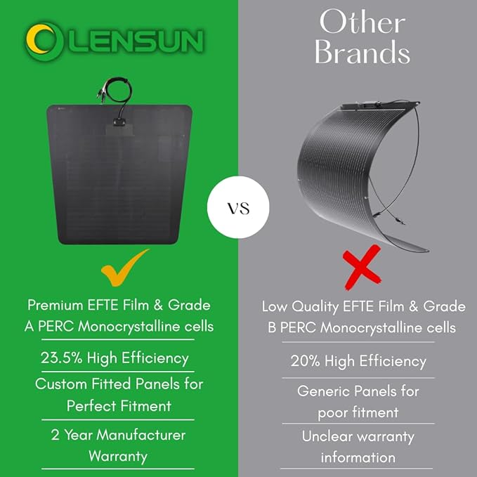 Lensun 90W 12V Hood Flexible Solar Panel for Toyota Tacoma 3rd Gen (2016-2023) - Off Grid Solar Power for Offroading/Overlanding/Camping