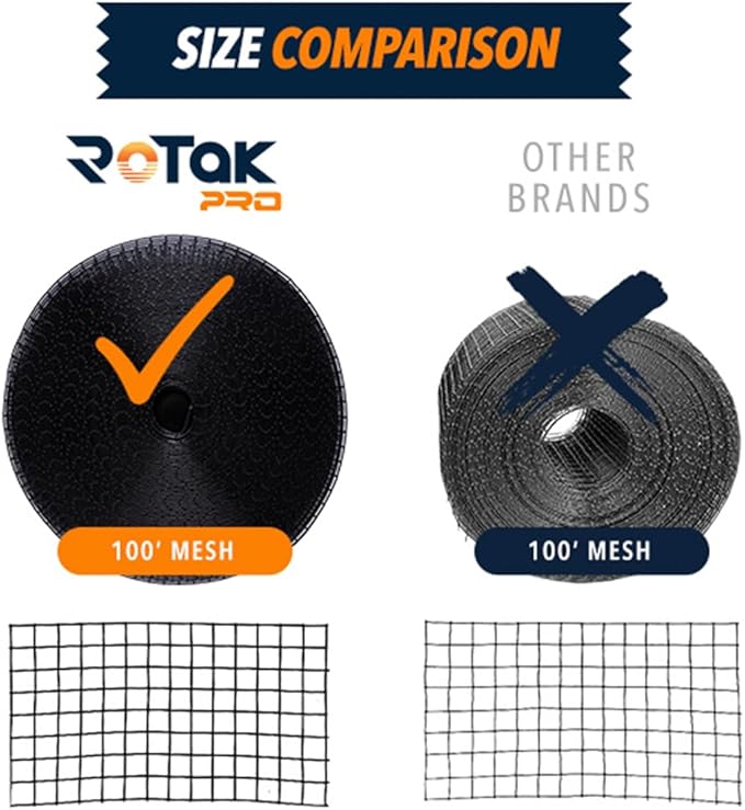 Rotak Critter Guard PRO - 8in x 100ft Solar Panel Bird Prevention Roll Kit Pairs - Heavy Duty Galvanized Black PVC Coated ½ inch Wire Roll Mesh (8 x 100)