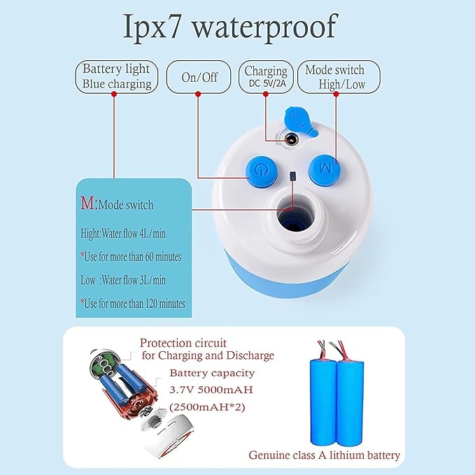 Portable Shower USB Shower Pump Rechargeable Battery Outdoor Shower for Trave Camping Camp Suitable Electric showerhead for Hiking Campsites