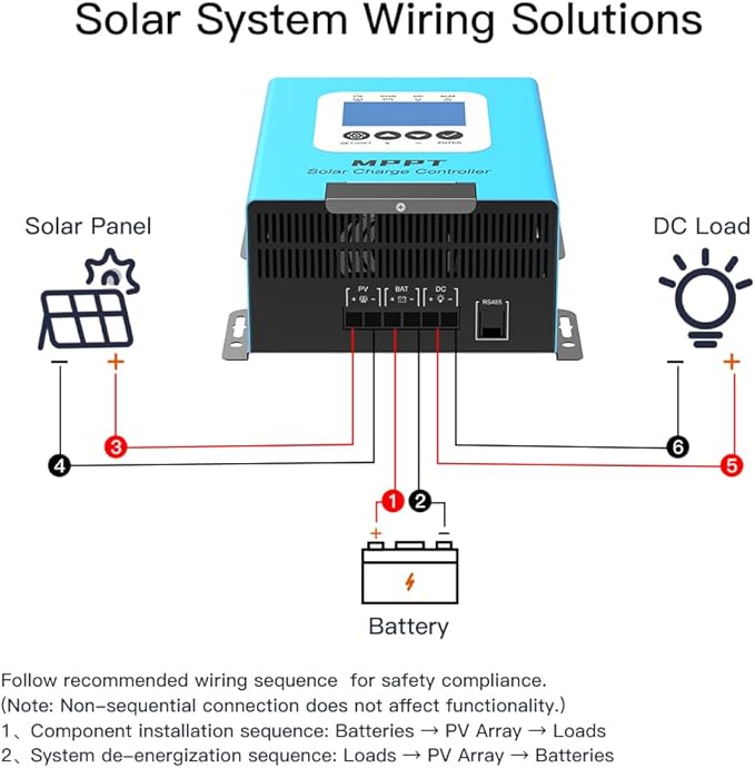 JIRI 40 amp Mppt Solar Charge Controller 12V/24V/36V/48v/60V/96VDC Auto System Voltage Max. PV 240VSolar Panel Controller for Lifepo4/Lithium /Gel/ Rv Battery (40A)