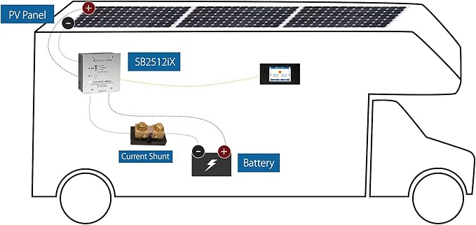 Solar Boost SB2512iX-HV-Li 25A MPPT Solar Charge Controller for 4S LiFePO4 Batteries. Auxiliary Output for Dual Battery Charge or 25A LVD Load Output