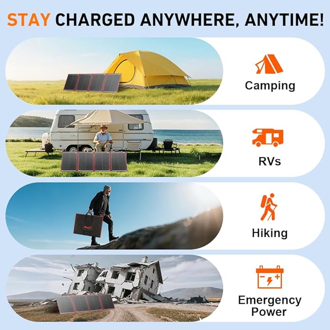 DOKIO 200W Portable Foldable Solar Panel Kit (20x27in 9.7lb) with Separate Controller and Dual USB Monocrystalline Charger for 12V Batteries &amp Power Stations RV Camping Trailer Emergency Backu
