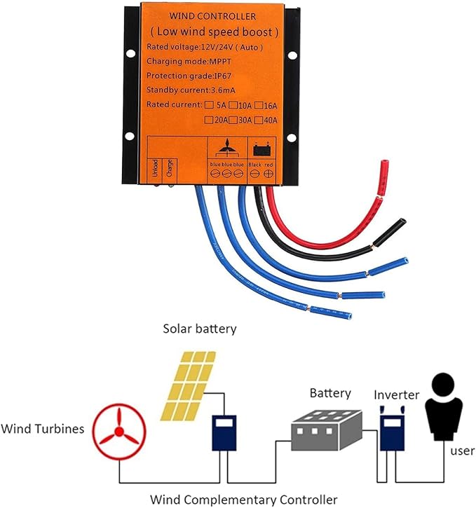 220v10000W MPPT Wind Charge Discharge Controller 12V 24V 48V Auto Charger Wind Turbine Generator Solar Panel with Dump Load Home Use