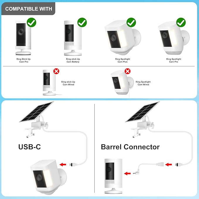 6W Solar Panel with Gutter Mount for Ring CamerasStick Up Cam Stick Up Cam Pro Outdoor Cam Plus Battery Spotlight Cam Plus/Pro with Waterproof Cable and USB-C to Barrel Plug Adapter (White)