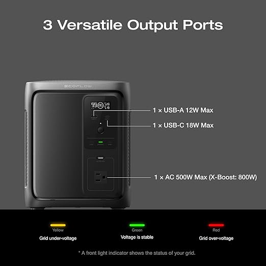 EF ECOFLOW Portable Power Station DELTA 3 1000 Air 960Wh LiFePO4 (LFP) Battery 500W AC Output Solar Generator(Solar Panel Optional) for Home Backup Power Camping &amp RVs