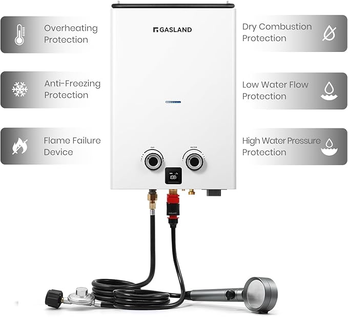 GASLAND Goshower G10 2.64GPM Outdoor Propane Tankless Water Heater Ultra Slim PortableCamping Propane Shower for Off Grid 68000 BTU