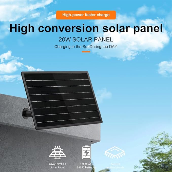 VSVABEV 20W Surveillance Camera Solar Panel Built-in 18000mAh Battery 12V/1A Output IP66 High Efficiency Durable Solar Charger for AP Router Outdoor Wildlife Monitoring