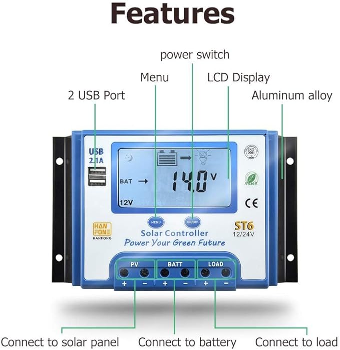 30A Solar Charge Controller 12V/24V Automatic Voltage Recognition Solar Panel Charging Discharge Regulator with Dual 5V USB Output Backlight LCD Display