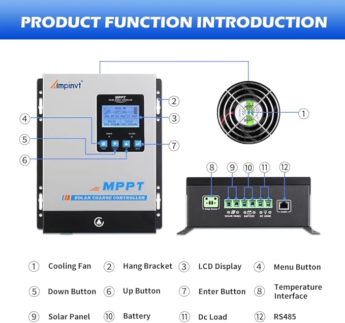 60amp MPPT Solar Charge Controller  12v 24v 36v 48v auto Solar Battery Panel Regulator  max 150v PV Input fit for Sealed Gel Flooded and Lithium Batteries