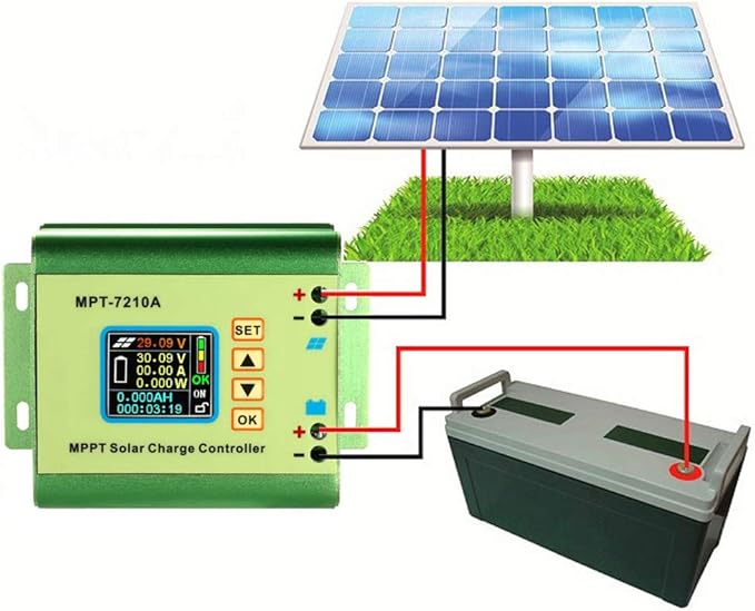 Digital MPPT Solar Charge Controller for Lithium Battery 24V / 36V / 48V / 60V / 72V Battery Pack Output 0-10A MPT-7210A
