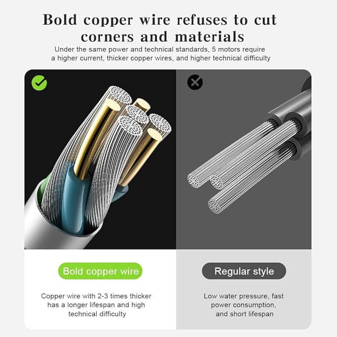 Portable Camping Shower Outdoor Shower Pump with 6000mah Rechargeable Battery Stepless AdjustmentElectric Camping Shower Head for Camping Hiking Traveling