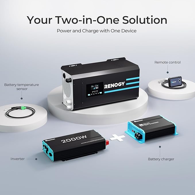 Renogy 2000w Pure Sine Wave Inverter Charger 12V DC to 120V AC Surge 6000w Off-Grid Solar Inverter Charger for RV Boat Home w/LCD Display Auto Transfer Switch Compatible with Lithium Battery