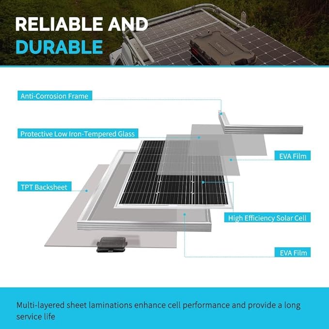 Renogy 200W 12V RV Solar Panel Kit N-Type - Adventurer 30A LCD PWM Charge Controller + Mounting Brackets for RVs Boats Trailers Campers Marine &amp Off - Grid Systems
