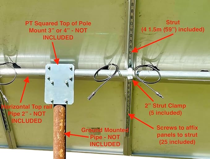 Solar Panel Top of Pole Mounting Kit